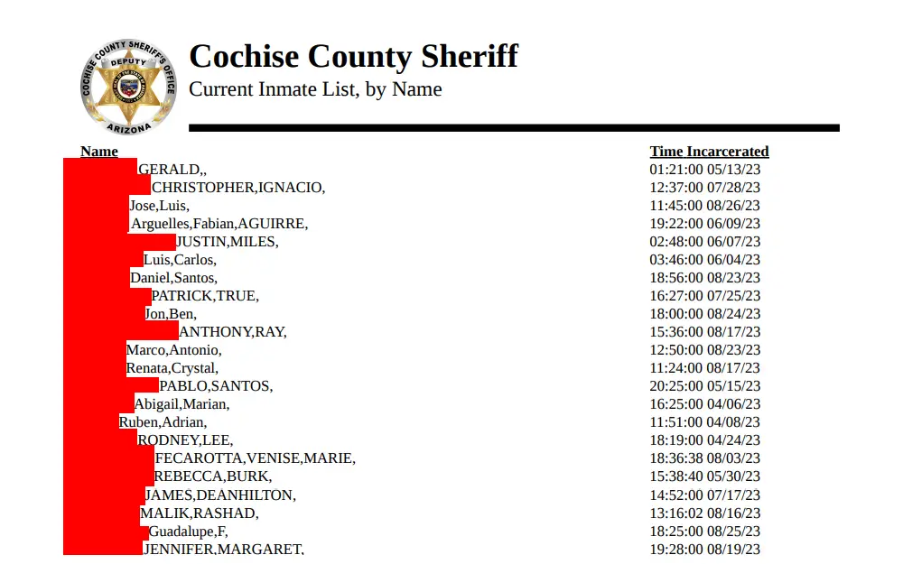 A screenshot of the Current Inmate list the Cochise County Sheriff provides displaying the full name, date, and time the inmates were incarcerated. 