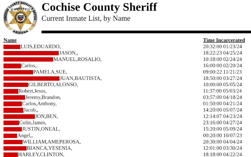 A screenshot of the Current Inmate list the Cochise County Sheriff provides displaying the full name, date, and time the inmates were incarcerated.